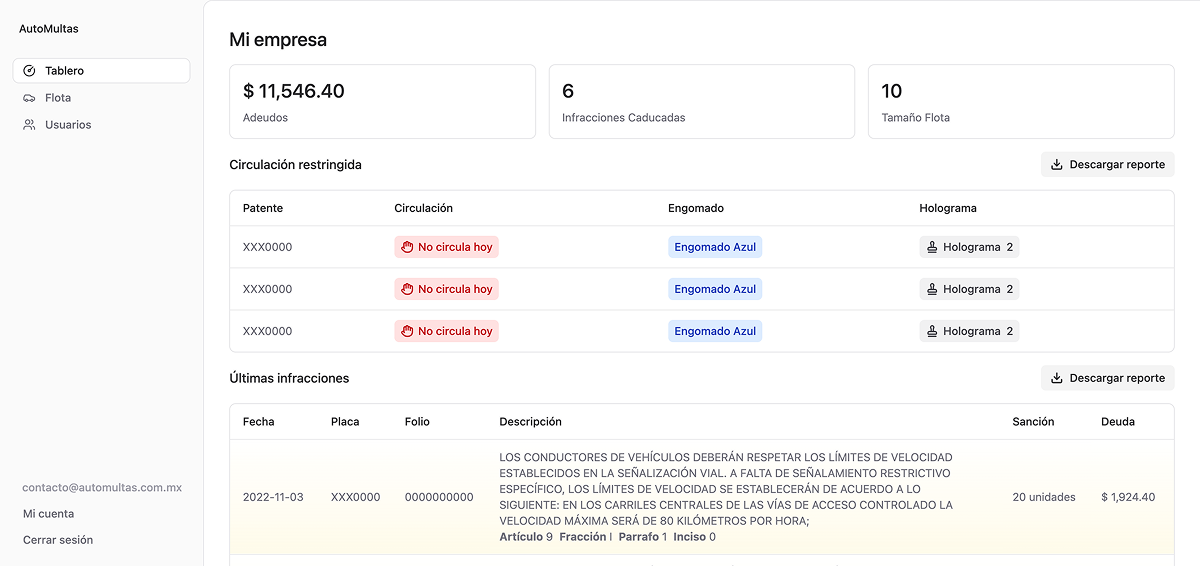 Dashboard Automultas
